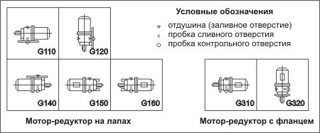 ЗМП-31,5-ЗМП-50 монтаж